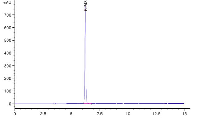 2,5-Furandicarboxylic acid CAS 3238-40-2 HPLC