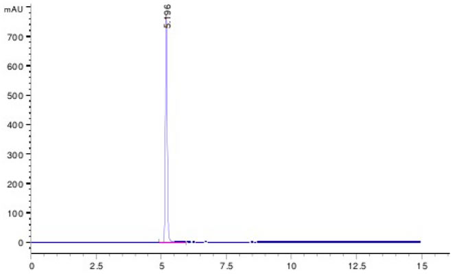 5-hydroxymethylfurfural CAS 67-47-0 HPLC