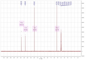 FDME CAS 4282-32-0 CNMR